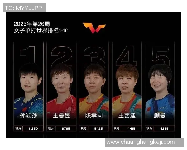 武汉乒乓球队在全国比赛经验排行榜中荣获第十名的辉煌成就